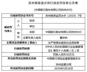 中国银行跟台州银行的区别