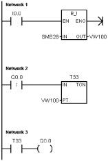 什么叫做ECU？谁能帮我解释一下能，谢谢大家。