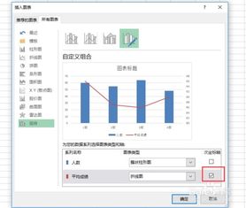 Excel中如何使用组合图表 