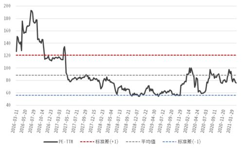 什么是证券的红冲蓝补、资金的红冲蓝补