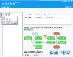 蚂蚁cms程序网站采集工具