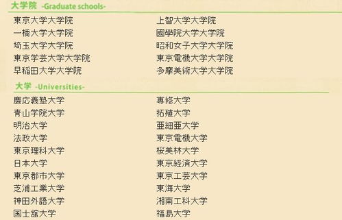 日本留学 山野日本语校怎么样 需要什么申请材料