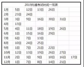 2019年英语考证时间来啦