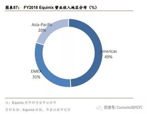 估值高什么意思(什么叫估值高)