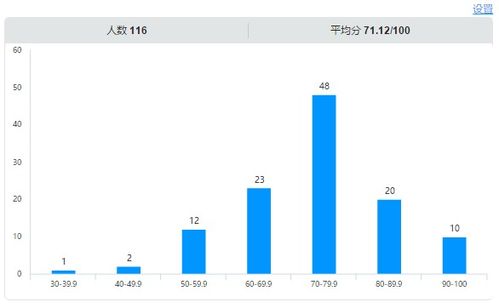 大挑查重率常见问题解答