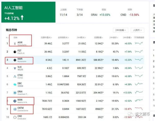 去香港线下兑换USDT 去香港线下兑换USDT 币圈生态