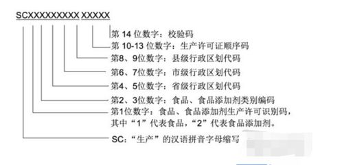 网拍aa单什么意思,网络摄像头用语 网拍aa单什么意思,网络摄像头用语 应用