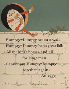 英语启蒙绘本第三周 Humpty Dumpty