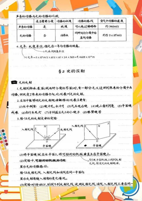 马上要上初中了，初中要做笔记吗