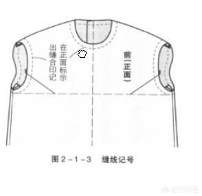 怎么缝衣服 衣服缝合有几种方法