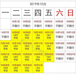 平山明日 7日周一 限号吗 10月8日要注意