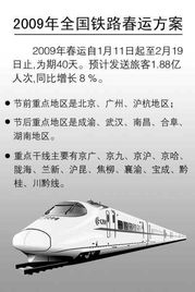 中国铁路有望三年后基本消除 一票难求 现象 新闻频道 网络电视 柳州电视台 