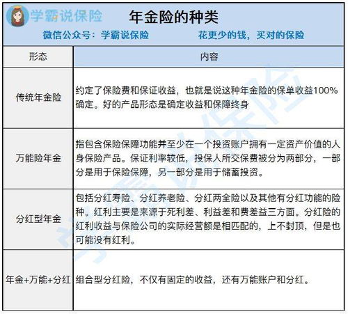 建信人寿如何更改被保险人信息(更改被保险人信息流程)