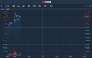 要约收购一定要收购完剩下全部股票吗？