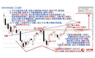 双人殉情k线形态是怎样的