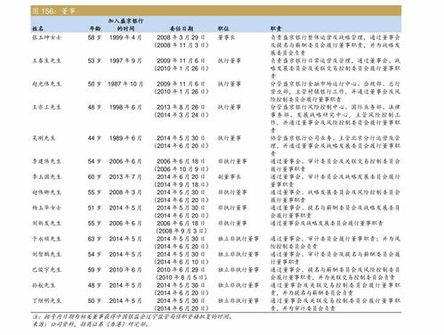 贴现是什么意思 贴现是什么意思通俗解释