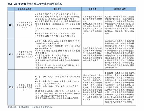 002430是什么股代号