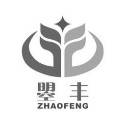 禾丰 数字能量高级预测系统课程(视频课程)