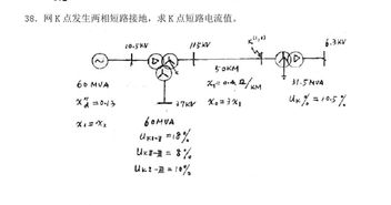 电力系统短路分析计算及仿真-毕业论文