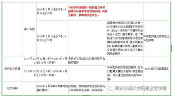 推免生毕业论文或实习成绩应在良以上