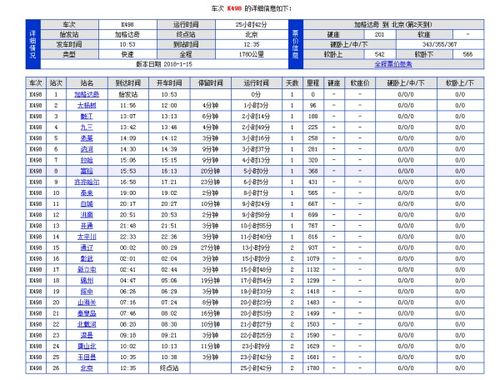 k498次列车10车座位号排列 