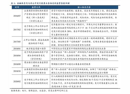 中葡股份的历史最高价是多少