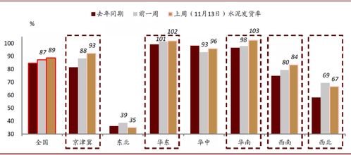 海螺水泥可以追涨吗？