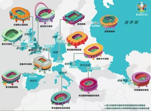 欧洲杯直播日程表,欧洲杯赛程表