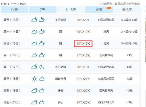 寒流要来了 最低16 广州将雷雨 冷空气,各位街坊撑住啊 