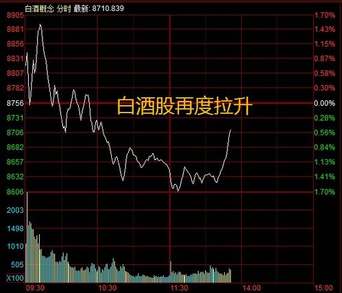 8月29日有色金属龙头股排名前十：神火股份涨幅超过3%