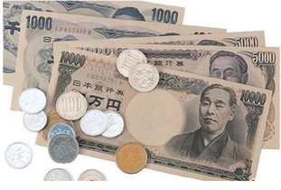 外汇果 欧元 英镑 日元及澳元最新走势分析