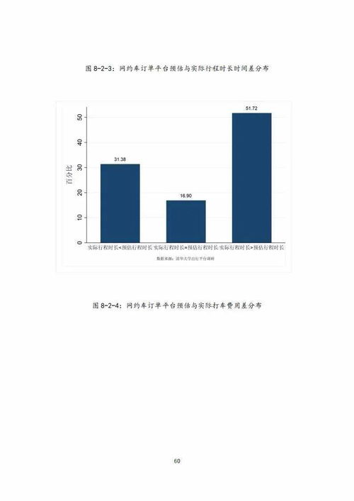 哈尔滨市大龄青年男女征婚平台