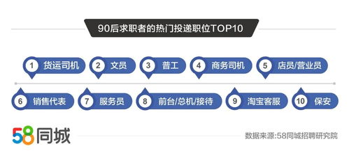 58同城招聘物流司机是真的吗