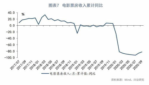 如何看待外需繁荣前景 评2020年9月PMI数据