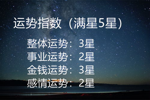 星座4月20日是什么星座