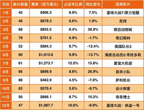 中国嘻哈十大厂牌排名,搱怎么读 中国嘻哈十大厂牌排名,搱怎么读 币圈生态