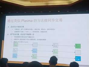  以太坊开发者会议视频,没有以太坊ETH矿工费怎么办？ 快讯