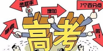 高考志愿填报建议 