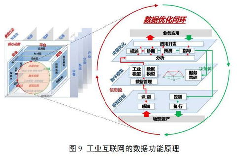 虚拟主机的优缺点