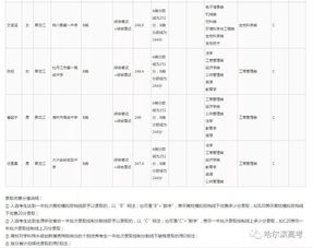 自考可以进西南大学,重庆自考主考院校有哪些？(图3)