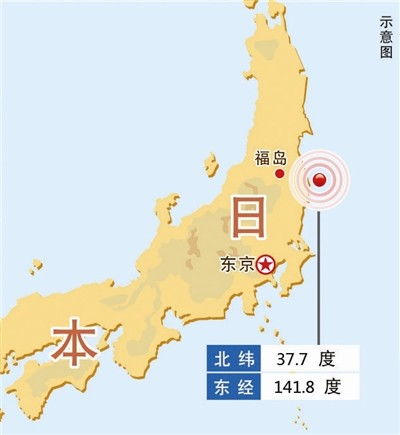 福岛县附近海域今日发生4.8级地震