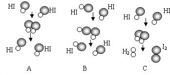 在化学反应中,反应物分子间相互碰撞是反应进行的必要条件,但并不是每次碰撞都能引起化学反应.下图表示
