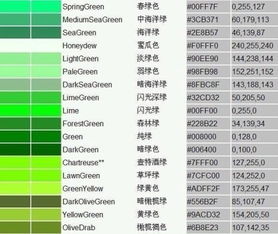 一组超全的中英文色彩名称分享 