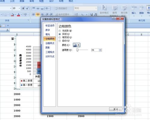 EXCEL中如何给图表中的数字增加外边框 