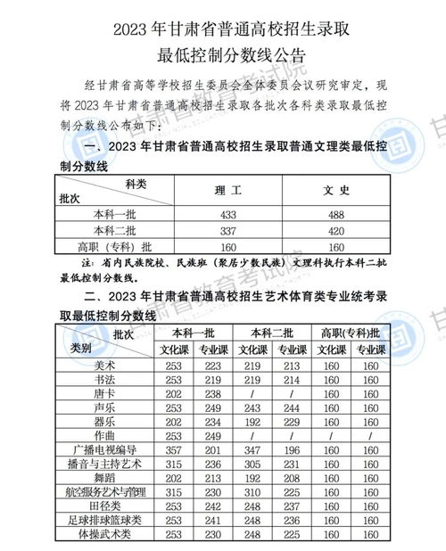 高考体育多少分？广东高考分数线2023年公布时间