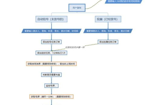 论文查重原理：从技术角度理解