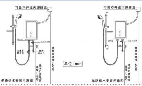 感恩节开箱回馈 格林姆斯智能恒温速热式热水器使用评测