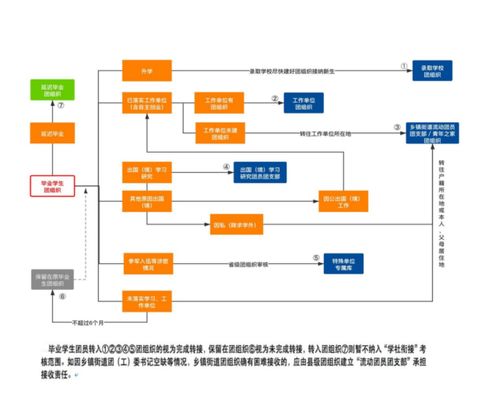 毕业设计查重查公式的原理与技巧