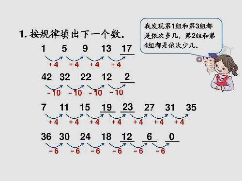 小学数字找规律题,于老师教你六个小窍门,秒出答案