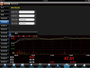 iPAD有什么好的股票交易软件？